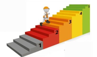 Safety-Culture-Ladder